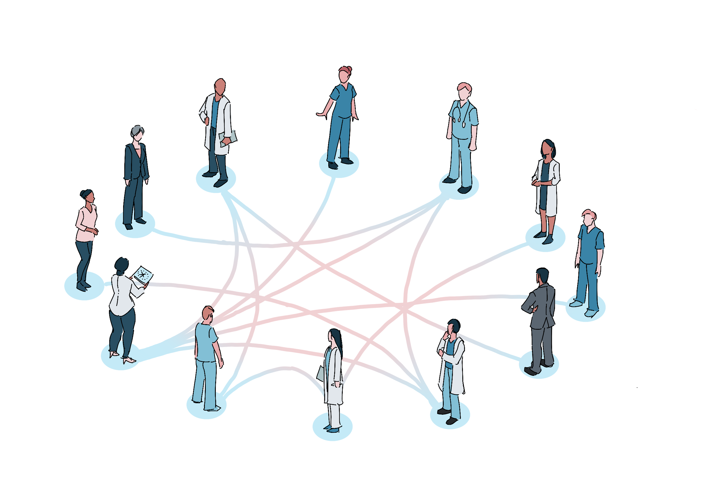 Koordination Og Samarbejde På Tværs