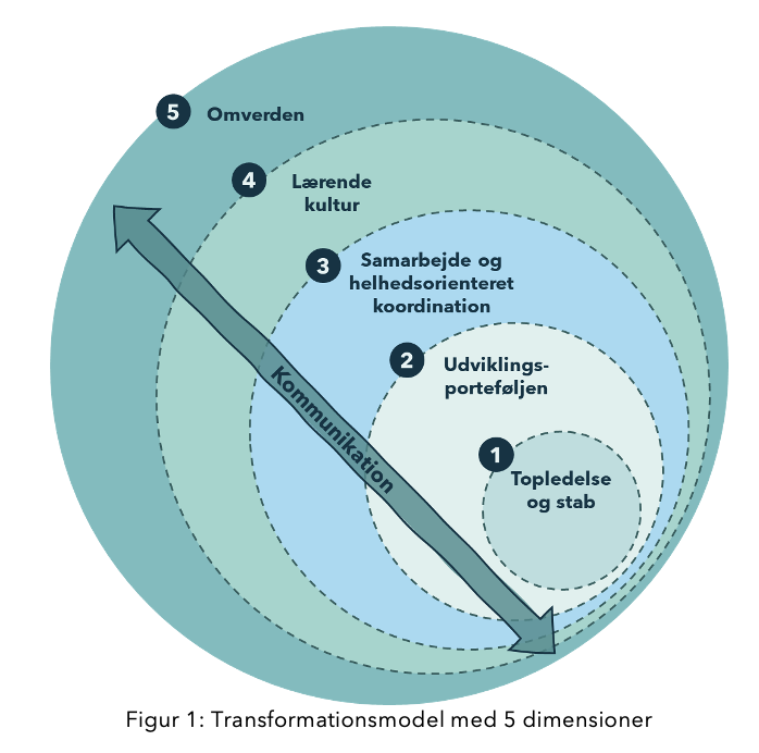 Skærmbillede 2024 11 11 Kl. 11.33.24
