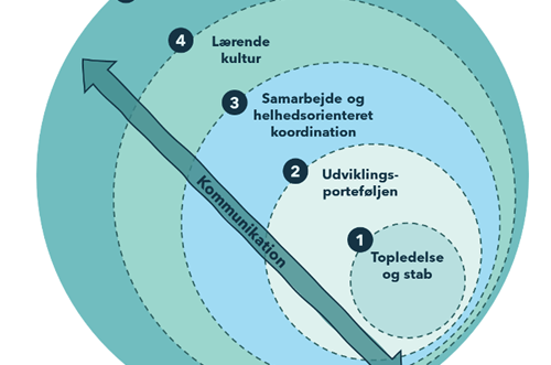 Skærmbillede 2024 11 11 Kl. 11.33.24