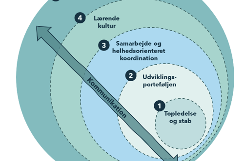 Skærmbillede 2024 11 11 Kl. 11.33.24