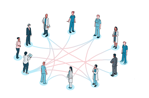 Koordination Og Samarbejde På Tværs