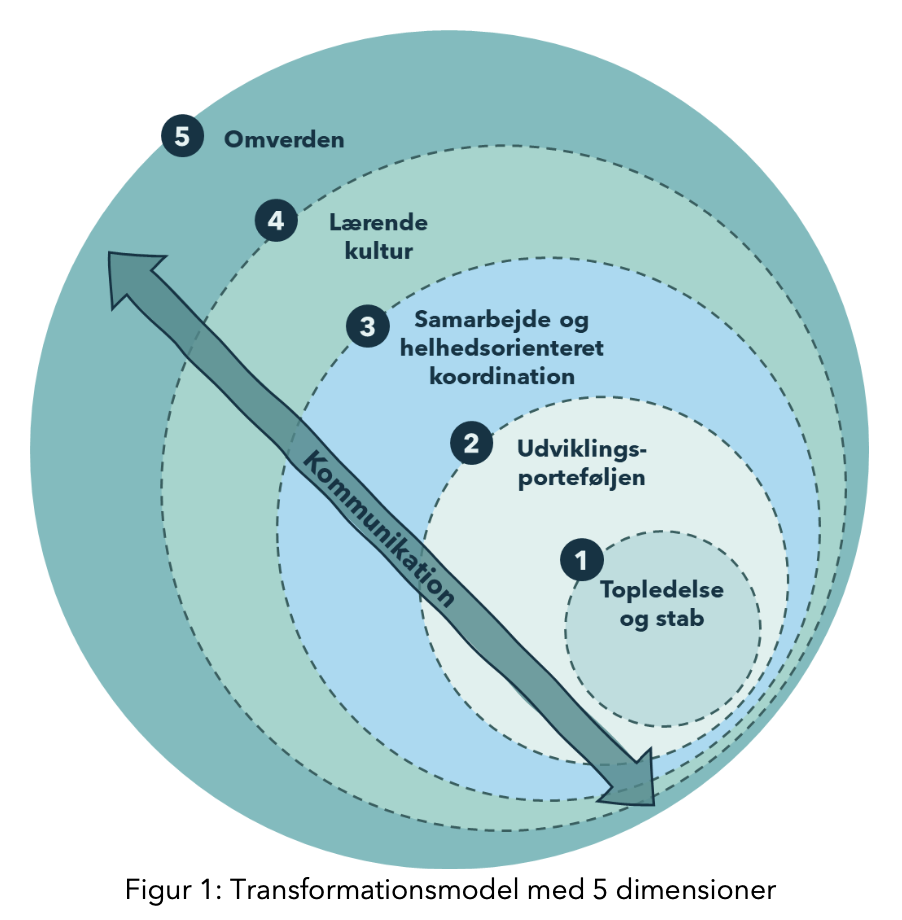 Skærmbillede 2025 02 04 Kl. 09.17.06