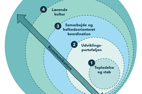 Skærmbillede 2025 02 04 Kl. 09.17.06